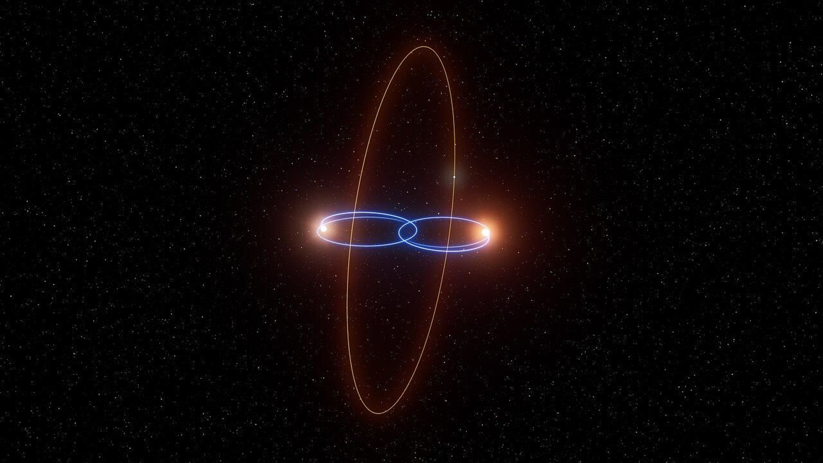 El planeta que orbita en perpendicular alrededor de una pareja de estrellas